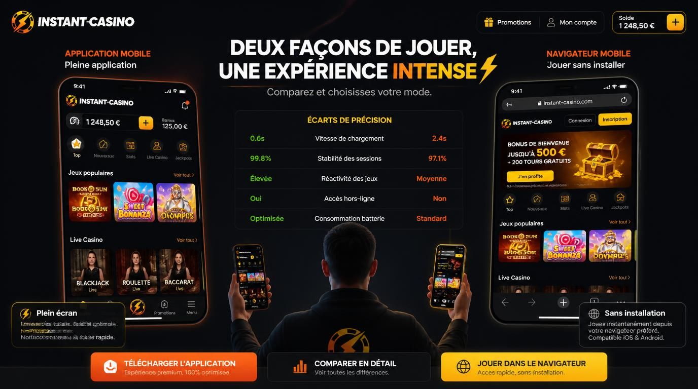 Comparatif app dédiée vs version navigateur